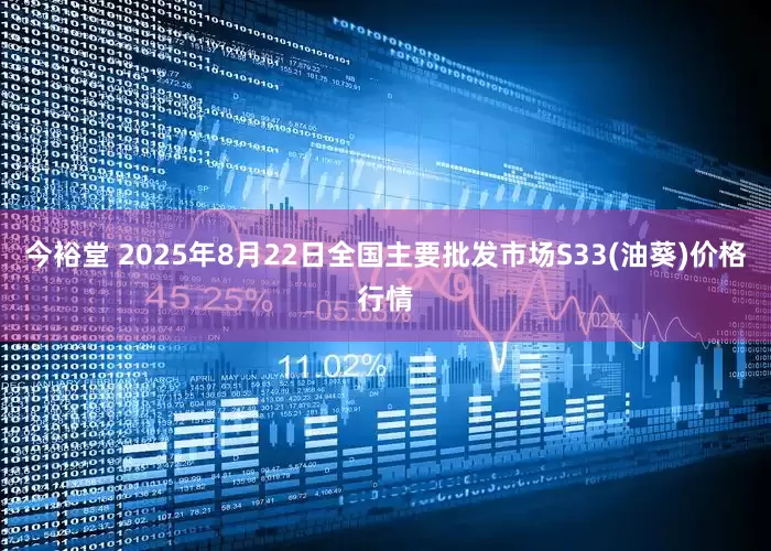 今裕堂 2025年8月22日全国主要批发市场S33(油葵)价格行情